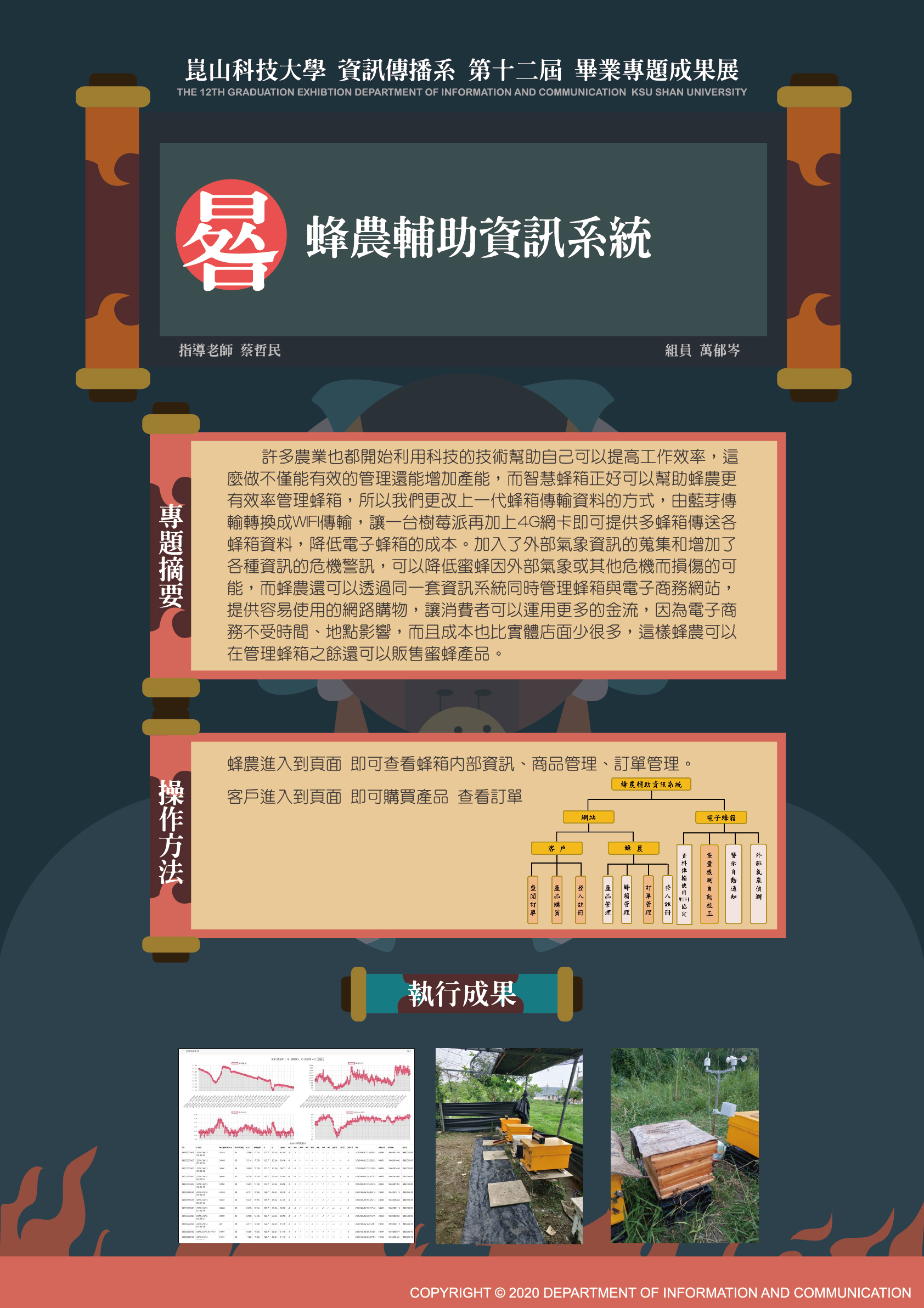 蜂農輔助資訊系統