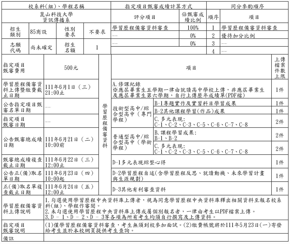 111學年度技優甄審簡章-商設