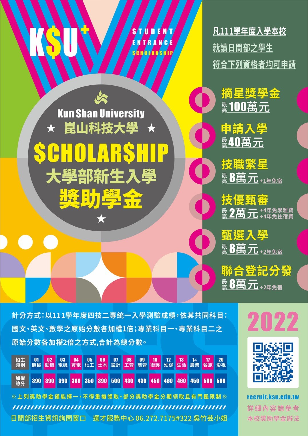 111崑山科大新生入學獎助學金